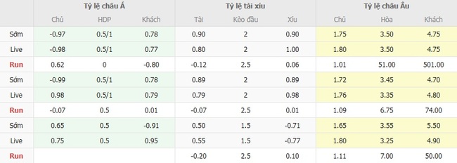 Tỷ lệ cược Boca Juniors vs CA Banfield chuẩn