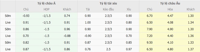 nhan dinh fredrikstad vs crystal palace 4