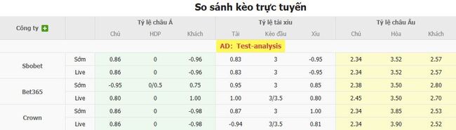 Tỷ lệ cược HJK Helsinki vs Ilves Tampere chuẩn