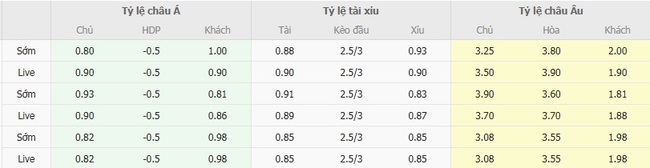 nhan dinh nurnberg vs sc paderborn 4