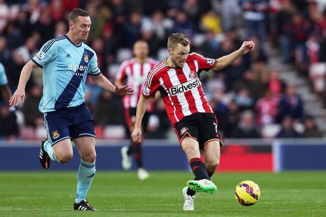 Màn đụng độ kịch tính Sunderland vs West Ham United